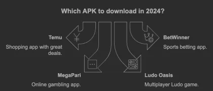 Must-Have APKs 2024: Free Download Latest Versions for Android